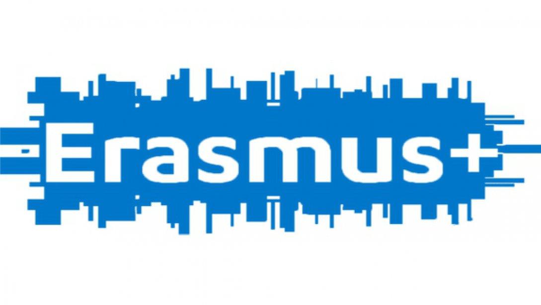 Erasmus+ Programı 2019 Teklif Çağrısı kapsamında KA1,KA2 ve KA3 Proje Başvuru Formları Yayınlandı
